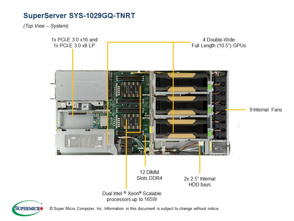 Image Barebone