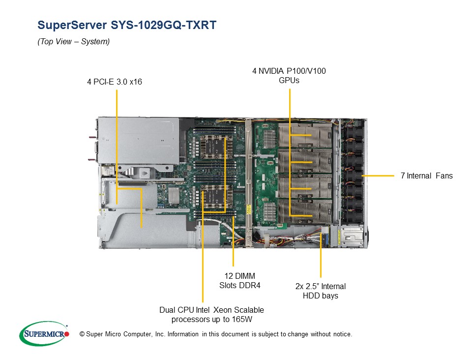 Image Barebone