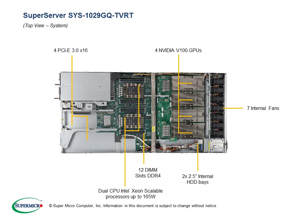 Image Barebone