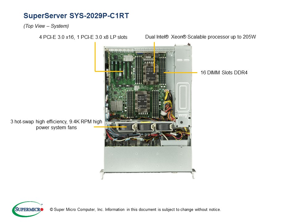 Image Barebone