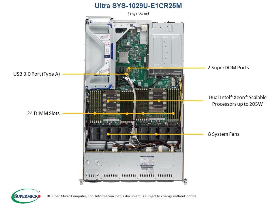 Image Barebone