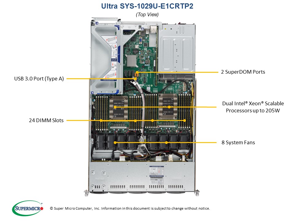 Image Barebone