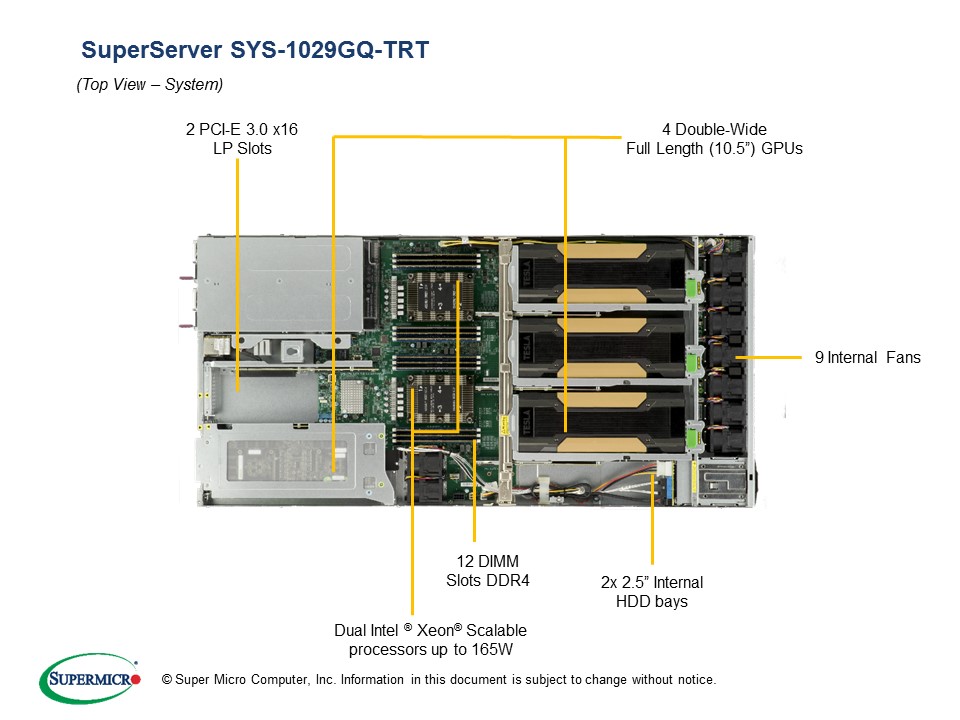 Image Barebone